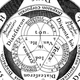 Illustration for article titled We have emDa Vinci Code/emsem /emDan Brown to thank for this online archive of the worlds largest occult library